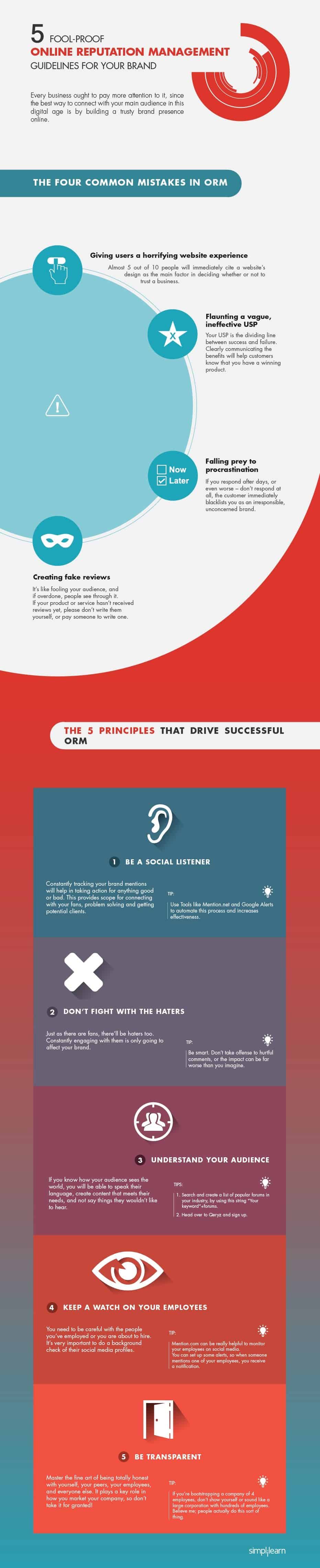 Online Reputation Management How to Keep Negative Reviews at Bay