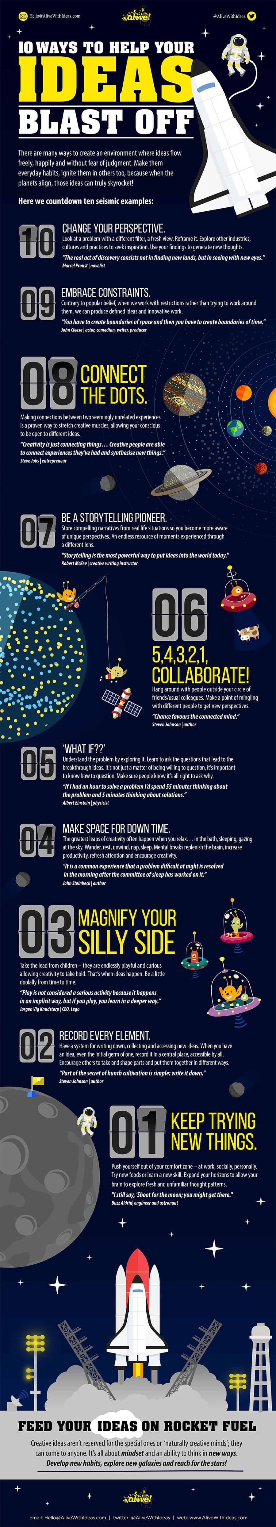 Want To Be More Creative 10 Ways to Think Differently For Better Ideas