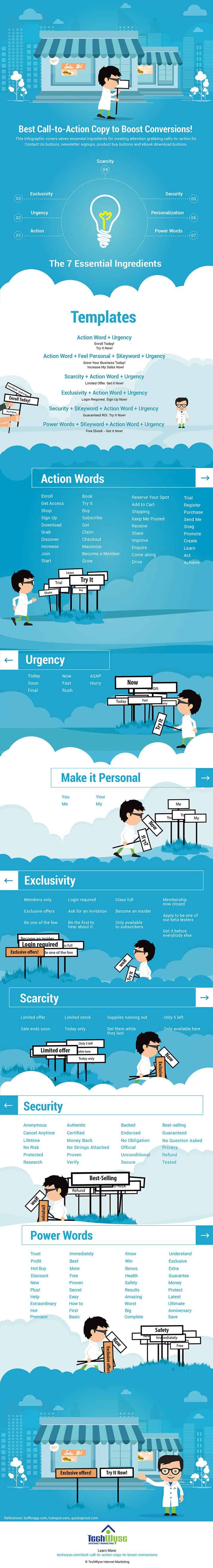 100+ Power Words That Will Grab Your Website Visitor’s Attention