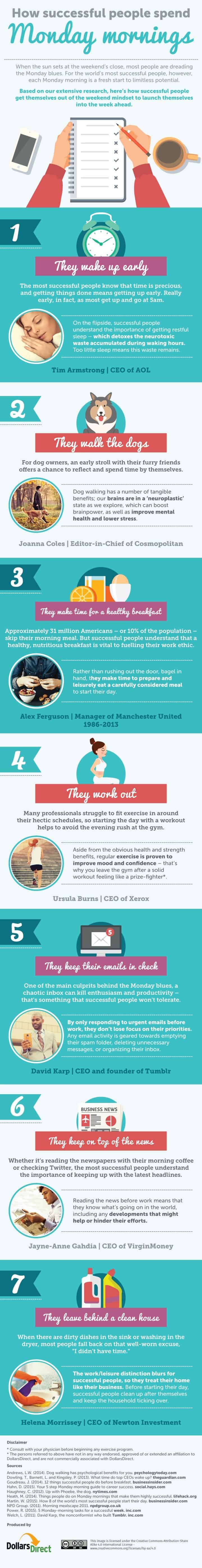 How Successful People Spend Monday Mornings