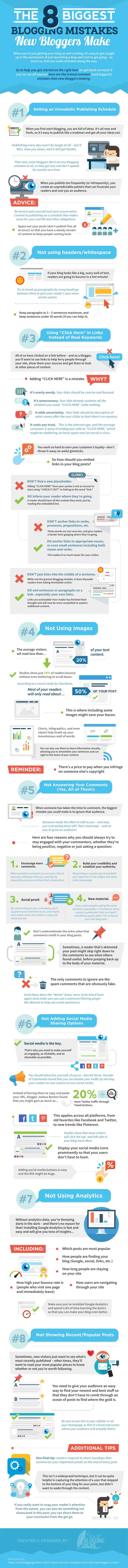 The 8 Biggest Blogging Mistakes New Bloggers Should Avoid