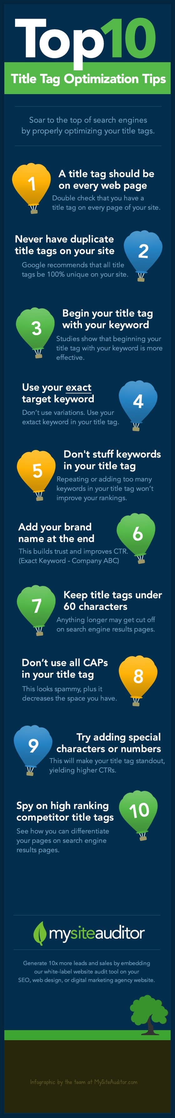SEO for Beginners 10 Title Tag Optimisation Tips for Better Rankings