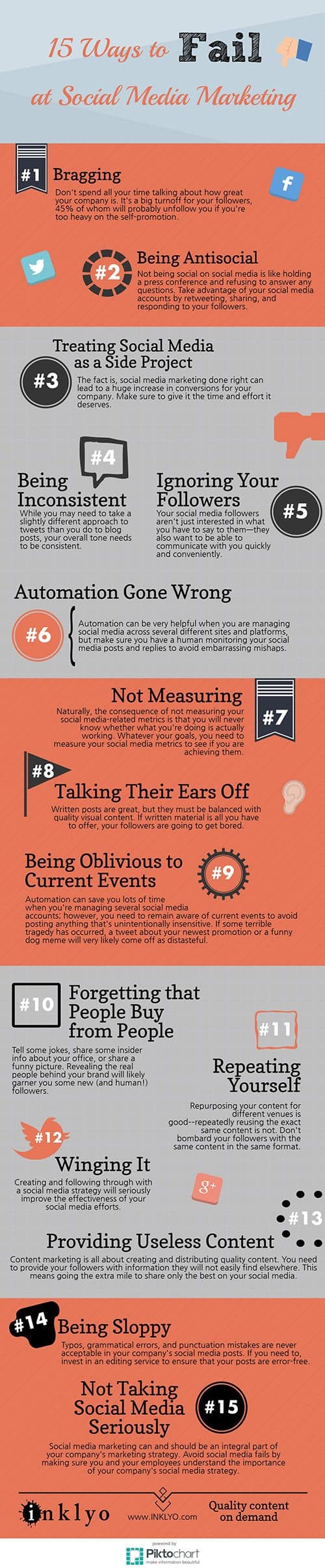 15 Ways You Fail At Social Media Marketing (And What To Do Instead)