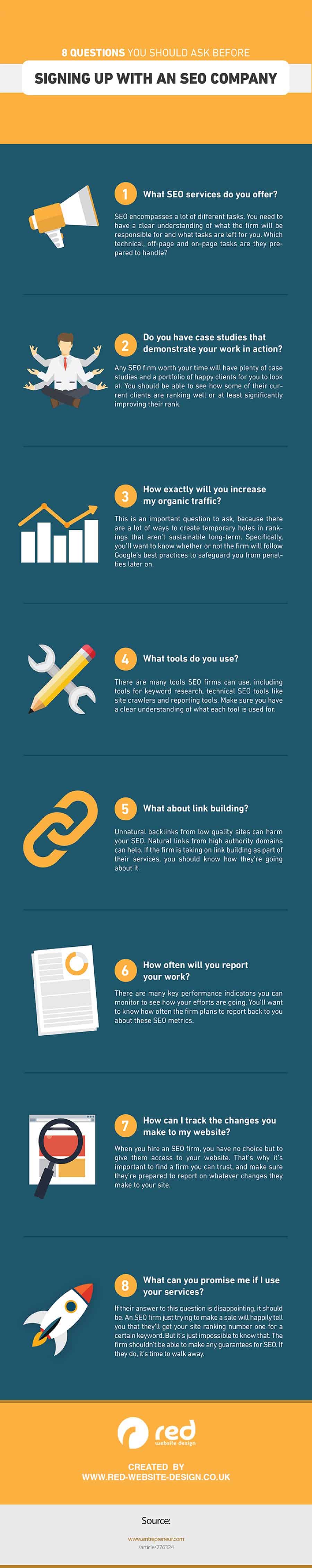 Thinking of Paying for SEO 8 Questions You Should Ask Before Signing Up