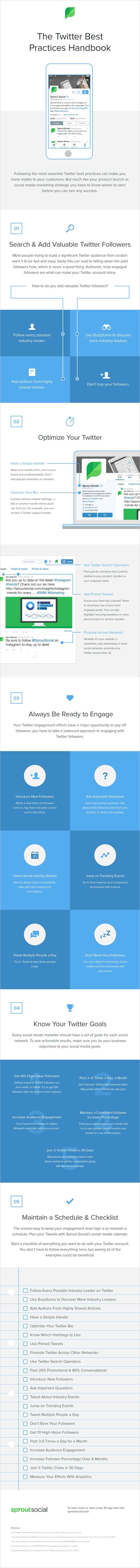 40+ Best Practices for Marketing Your Business on Twitter