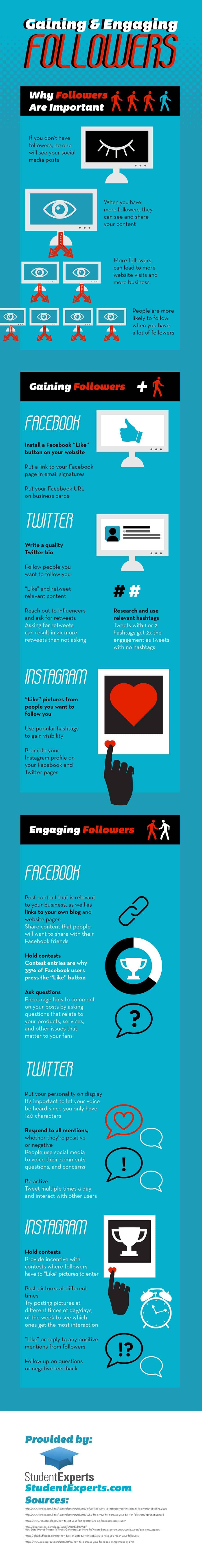 24 Tips to Gain & Engage Followers on Facebook, Twitter & Instagram