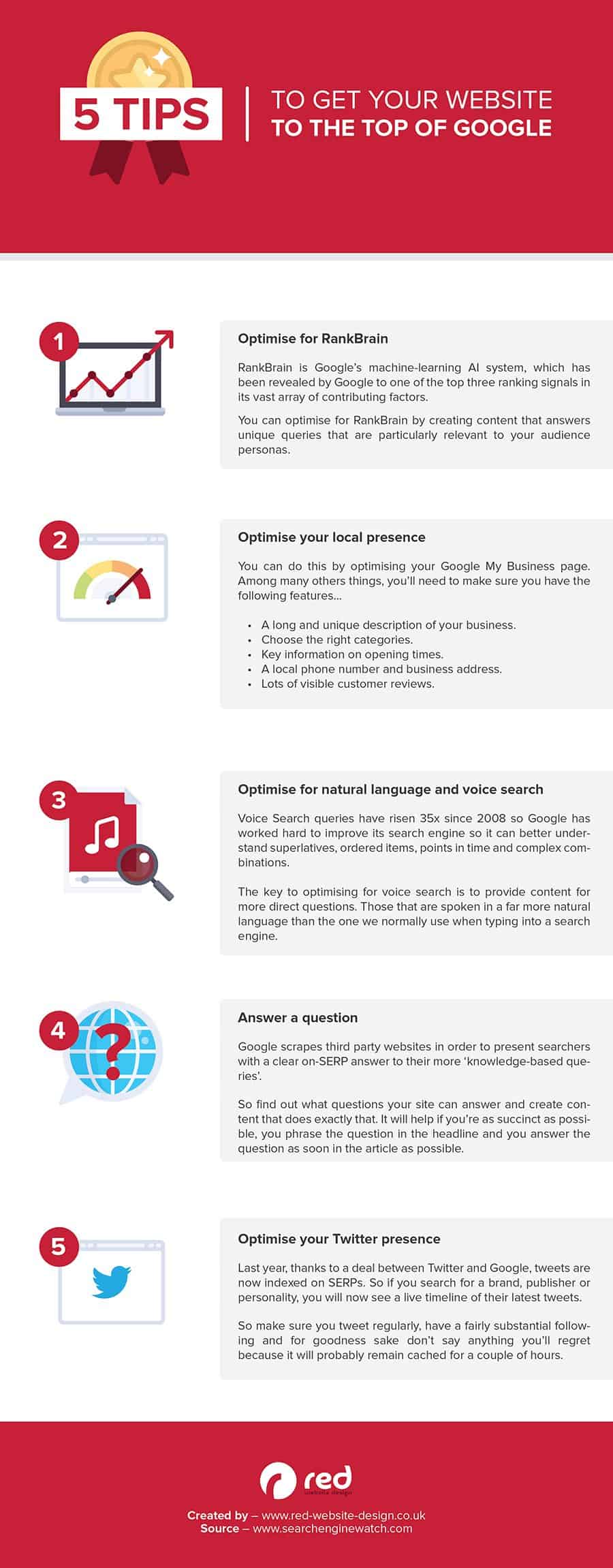 5 Not So Obvious Tips to Get Your Website to Rank Higher on Google