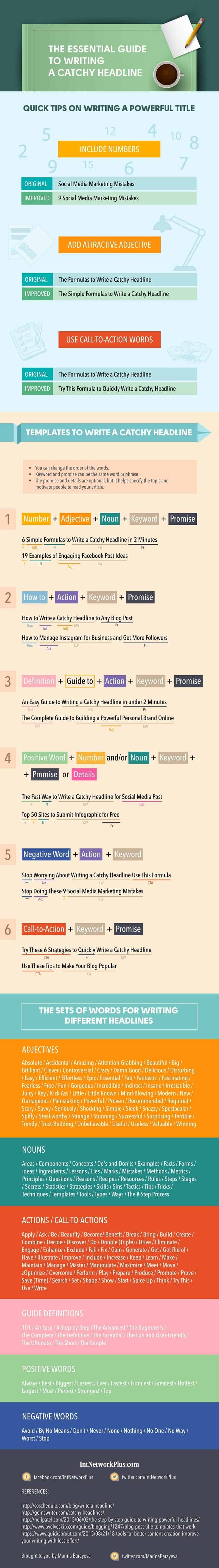 Your Social Media Posts Suck! How to Write Traffic Generating Headlines