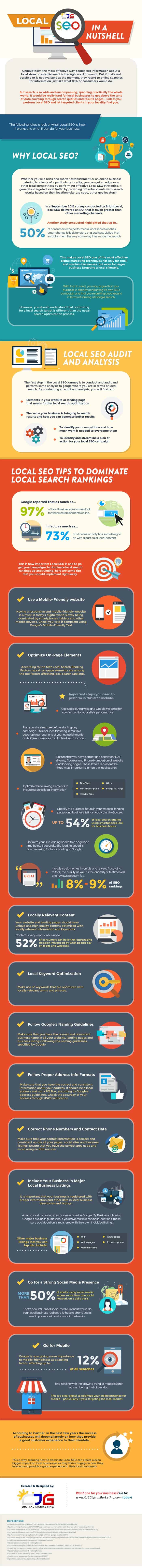 local-seo-how-to-dominate-the-local-search-results-for-your-keywords