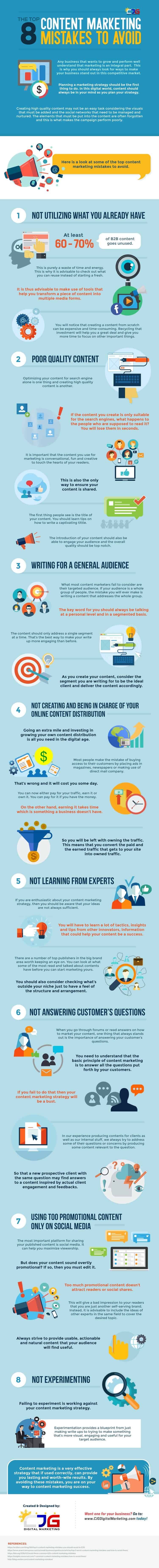 the-top-8-content-marketing-mistakes-to-avoid
