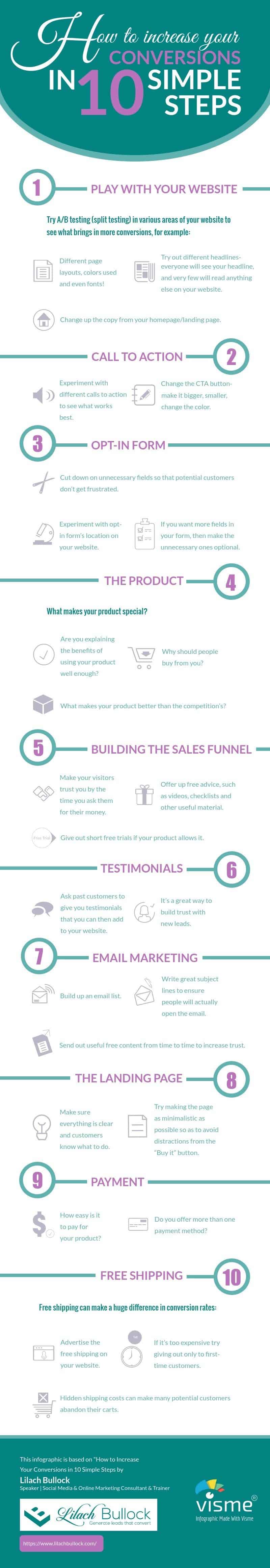 10-simple-steps-that-could-massively-increase-website-conversions