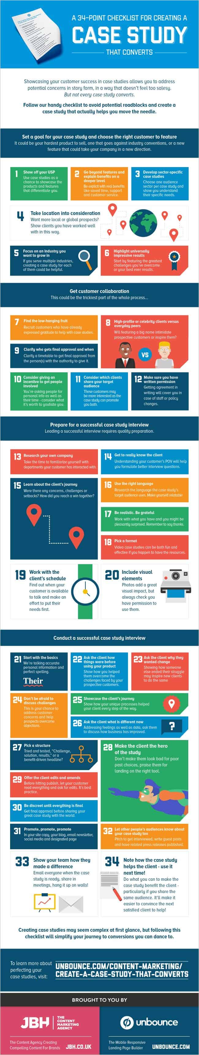 34-steps-to-create-case-studies-that-really-impress-website-visitors