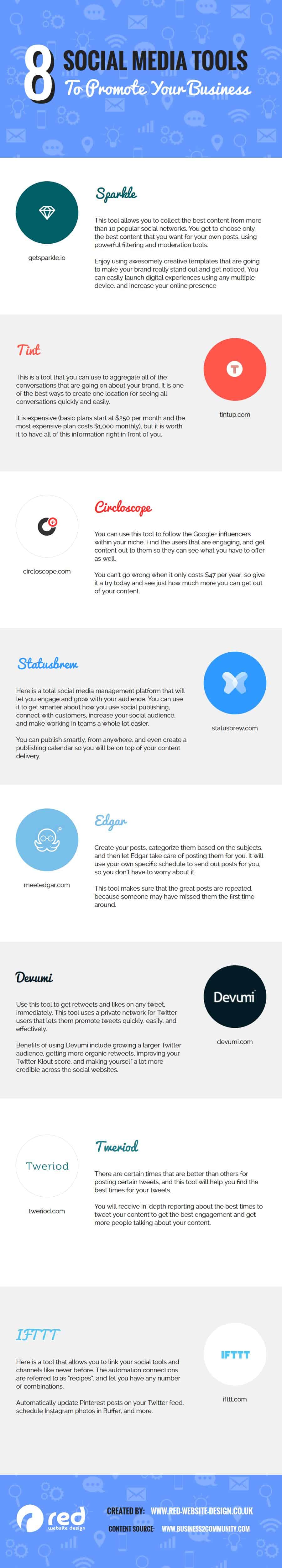 8-tools-that-will-help-you-promote-your-business-on-social-media