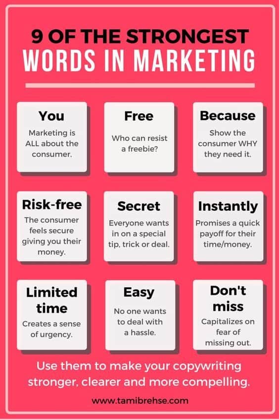 9-power-words-to-strengthen-your-website-marketing-strategy