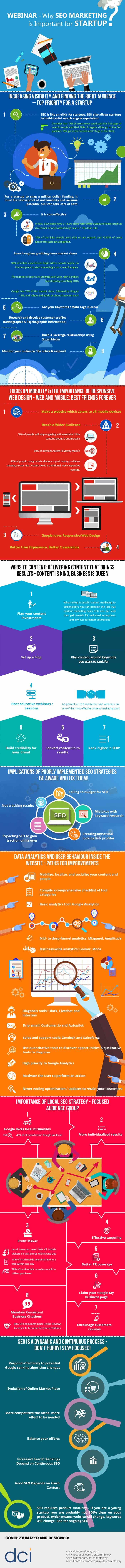 seo-for-startups-how-to-maximise-revenue-when-starting-your-business