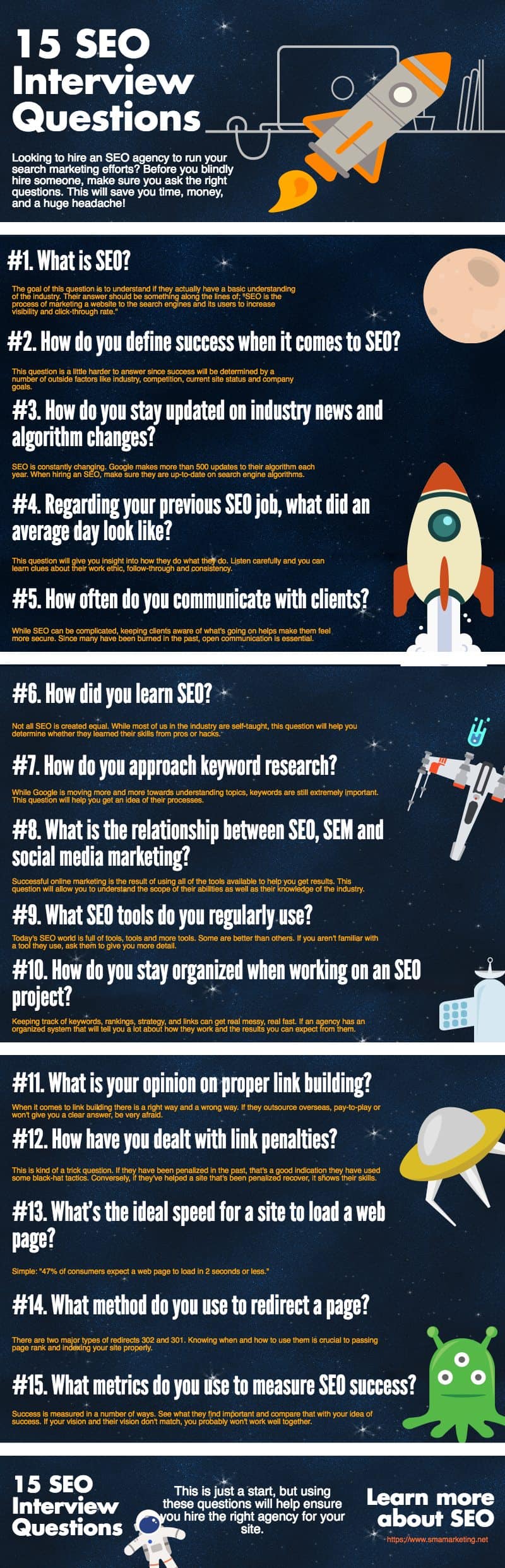 can-you-trust-them-15-questions-to-ask-an-seo-company