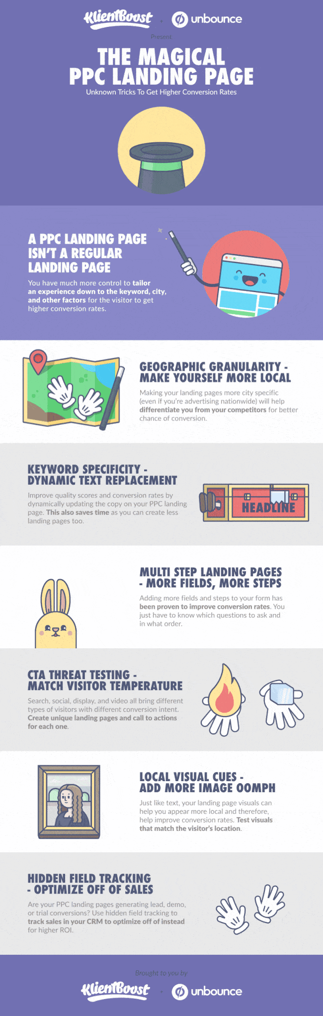 pay-per-click-tips-7-steps-to-a-higher-converting-landing-page