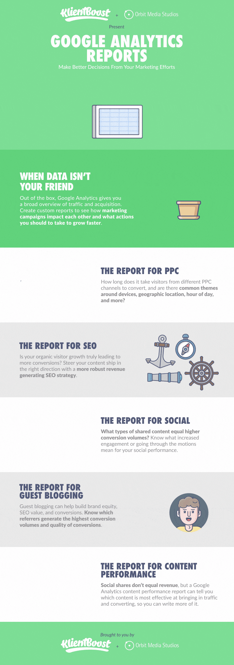 5-google-analytics-reports-to-measure-your-website-marketing-strategy