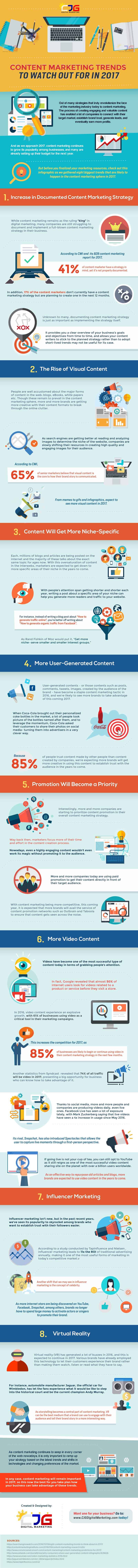 8 Content Marketing Trends That Will Affect Your Business in 2017