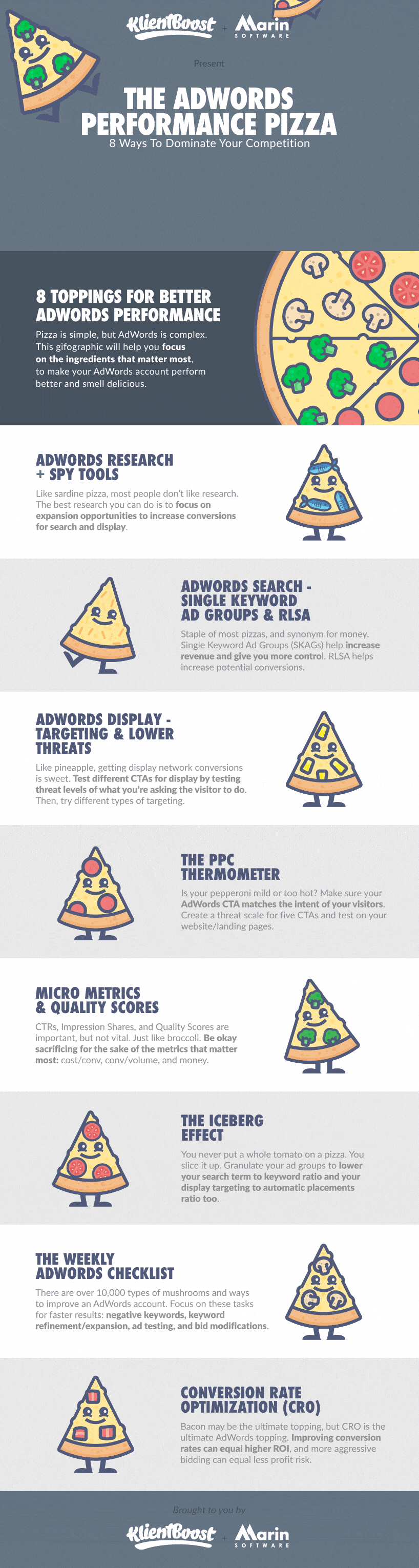 8-steps-to-improve-your-google-adwords-ppc-campaigns