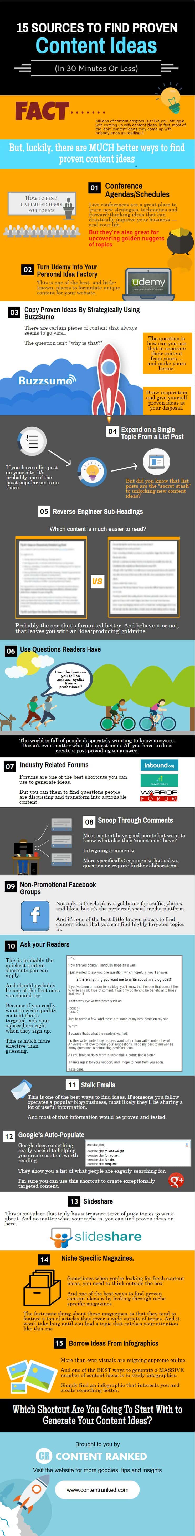got-bloggers-block-15-ways-to-find-post-ideas-in-less-than-30-minutes