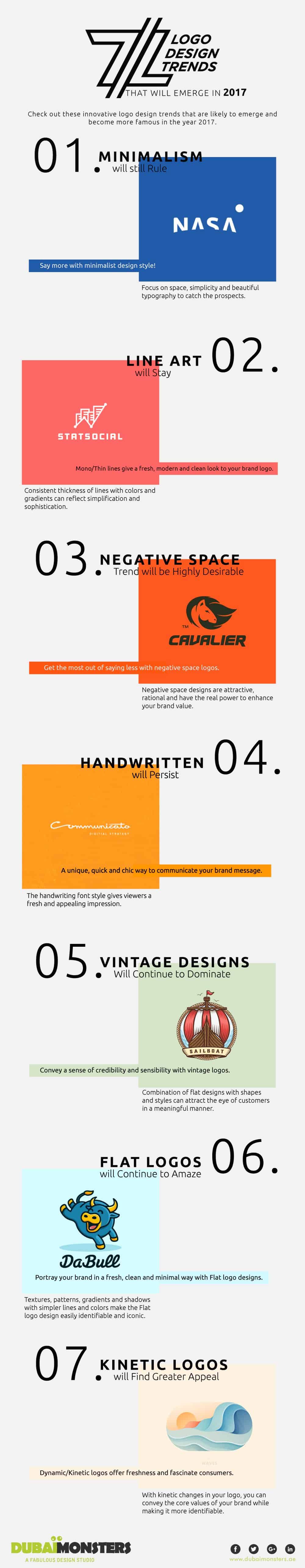 7 Logo Design Trends for 2017