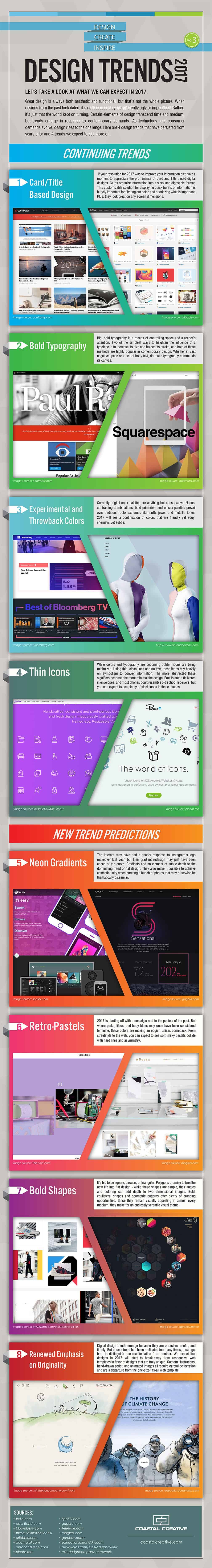 8 Design Trends That Should Shape Your 2017 Marketing Strategy