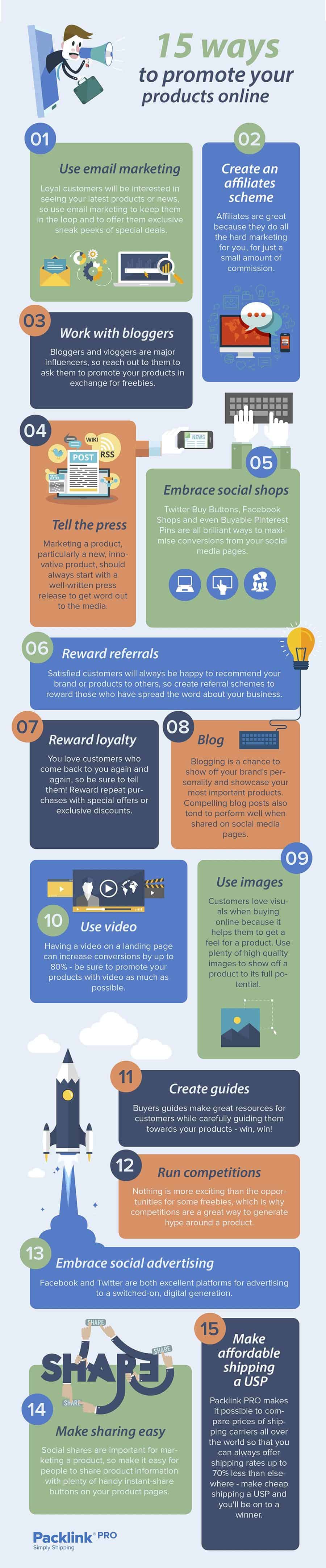 Own an Online Shop 15 Ways to Promote Your Products Online