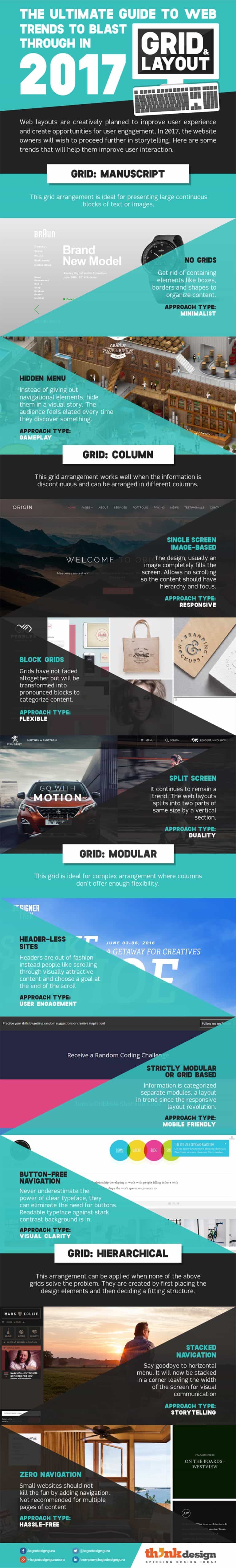 10 Modern Website Layouts to Try Out in 2017