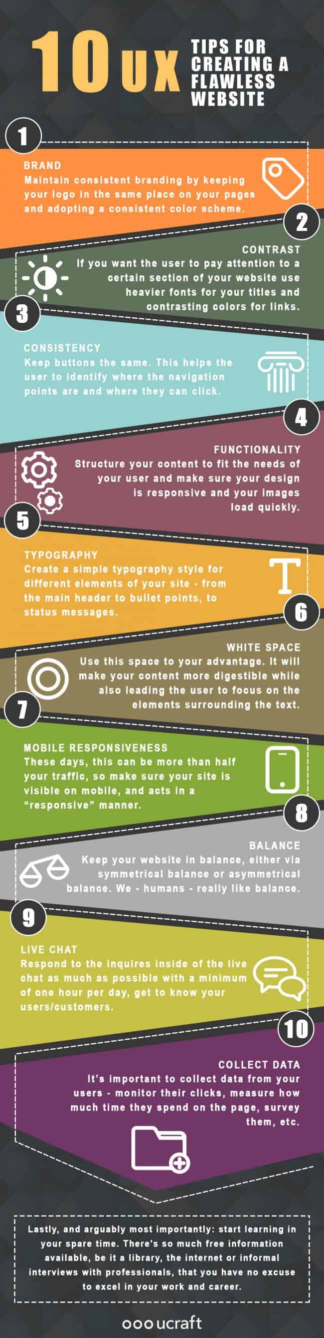 10 User Experience Tips to Create a Flawless Website