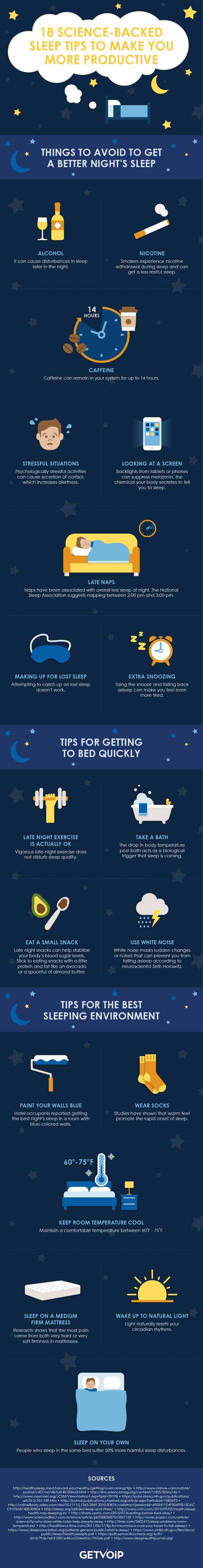 18 Science-Backed Sleep Tips to Make You a More Productive Entrepreneur