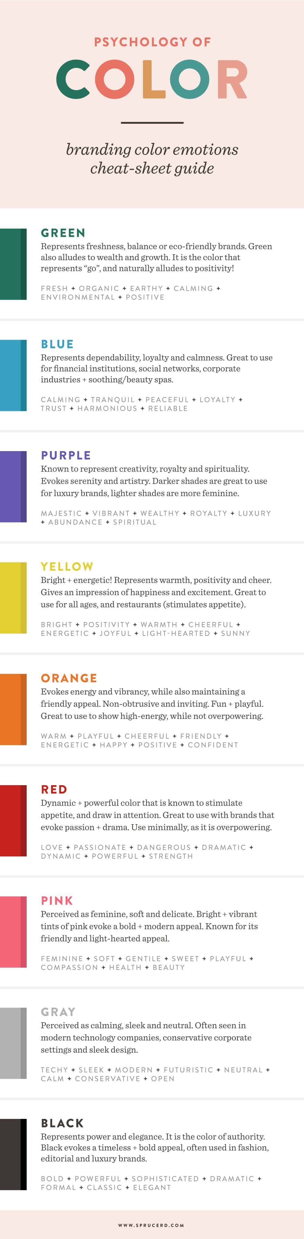 How to Use Colour Psychology to Create a Winning Website
