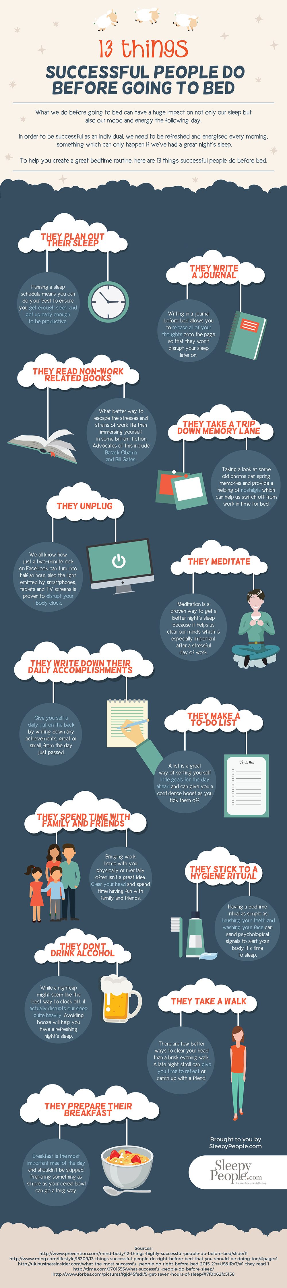 13 Things Successful Entrepreneurs Do Before Going To Bed