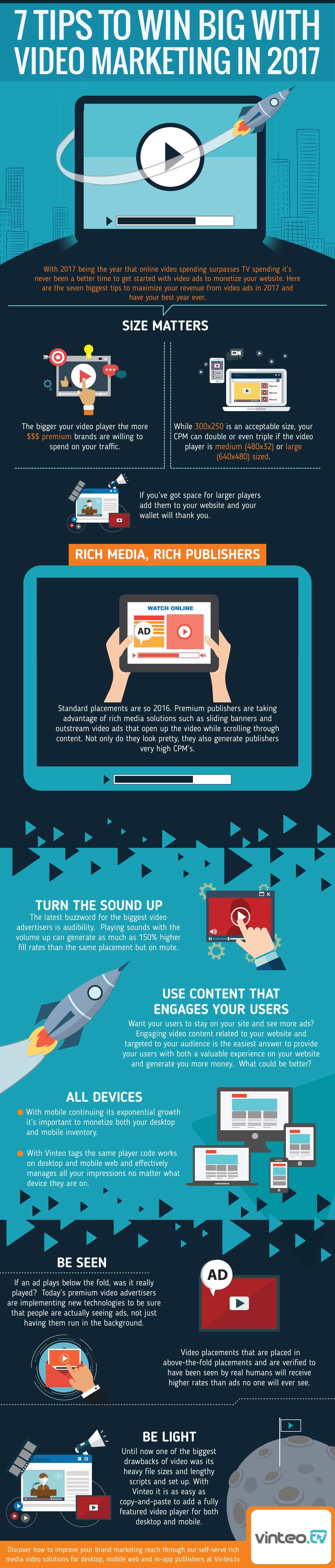 7 Tips to Win Big With Video Marketing in 2017