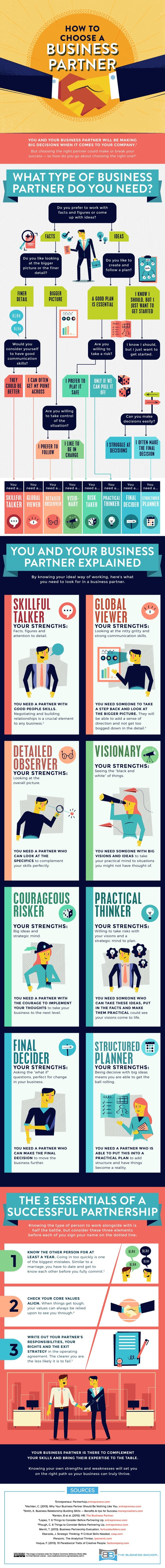 How to Choose a Business Partner to Complement Your Skills & Expertise