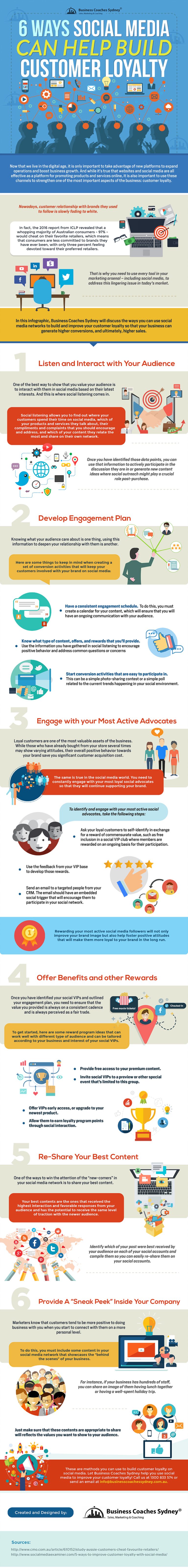6 Ways to Use Social Media to Build Customer Loyalty