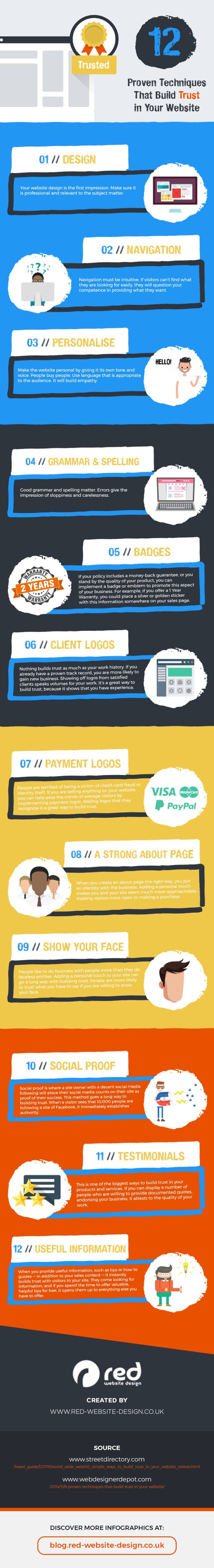 12 Ways to Build Trust in Your Website - Infographic