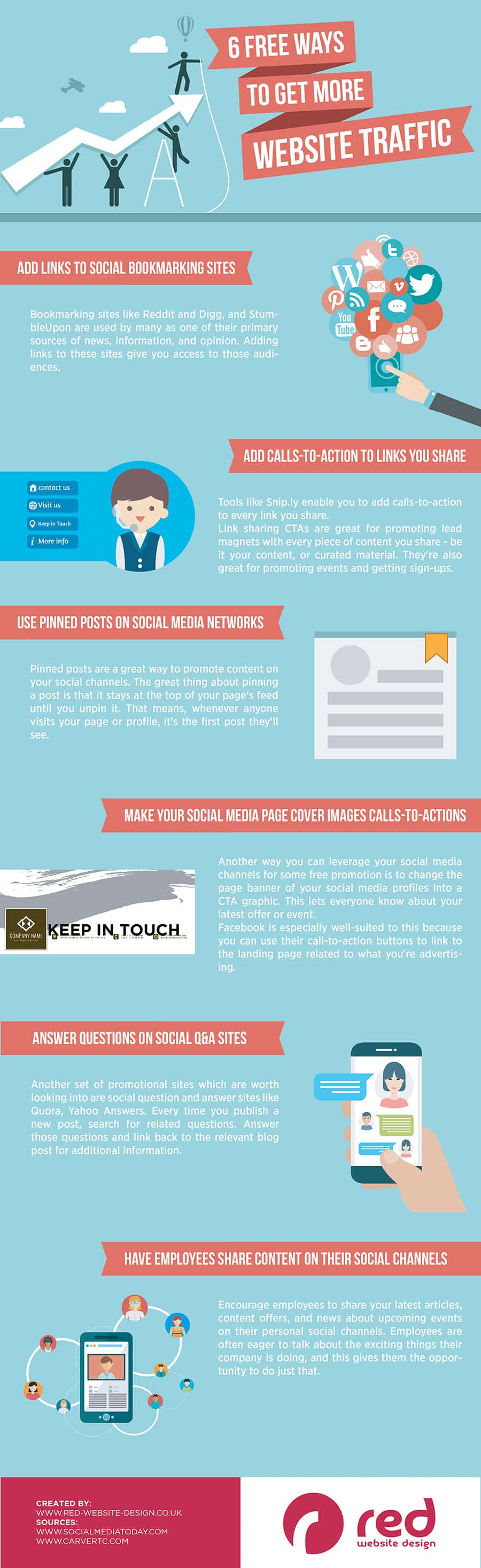 6 Ways to Get More Social Media Traffic to Your Website in 2020 [Infographic]