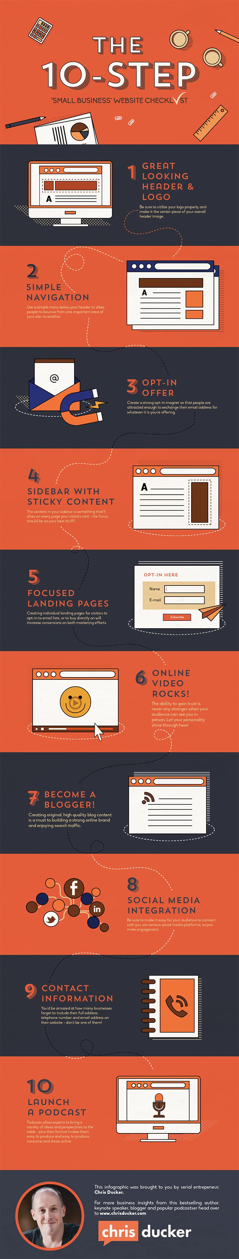 Web Design Checklist 10 Tips for a More Effective Business Website