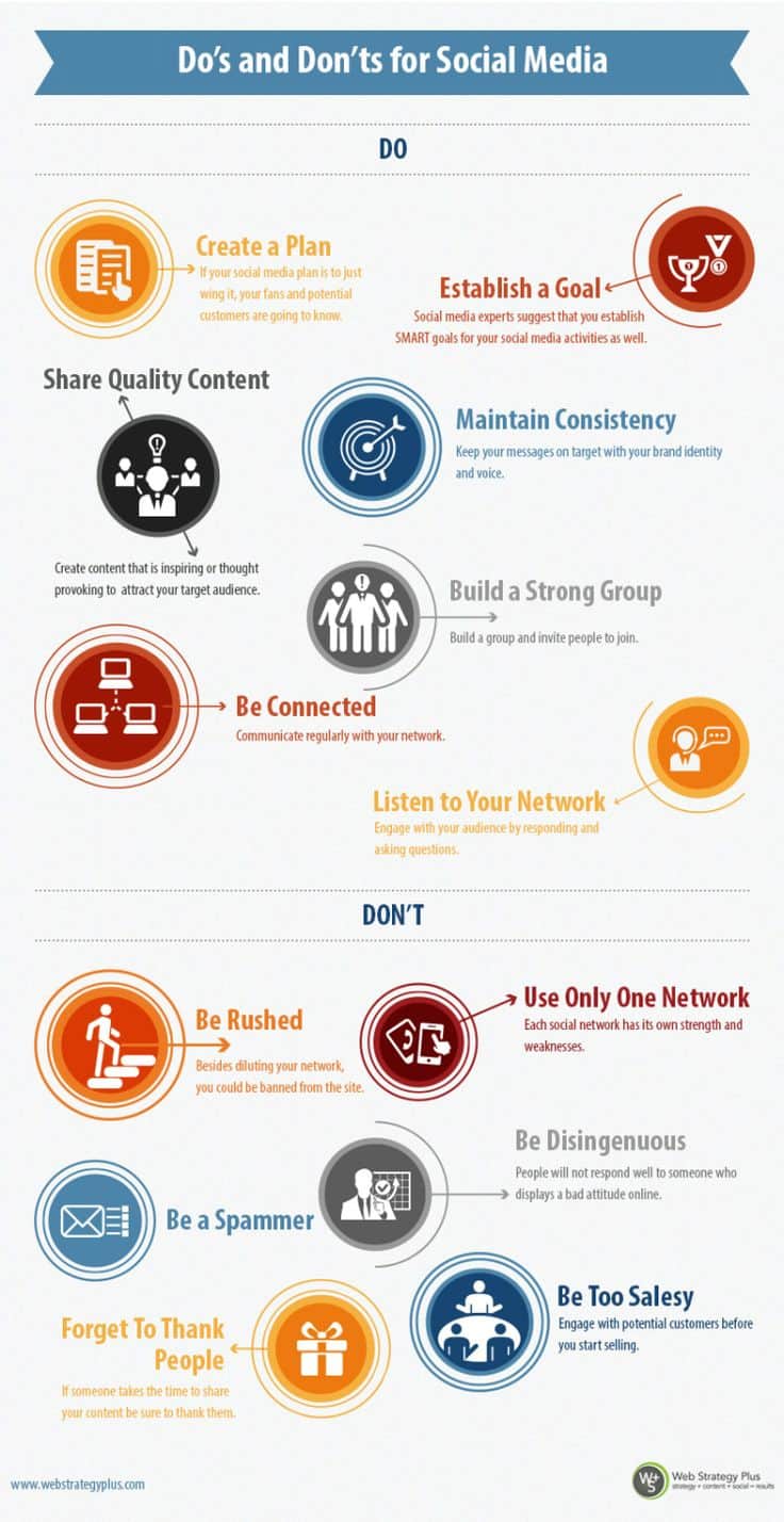 13 Social Media Dos & Don’ts for a Successful Online Marketing Strategy