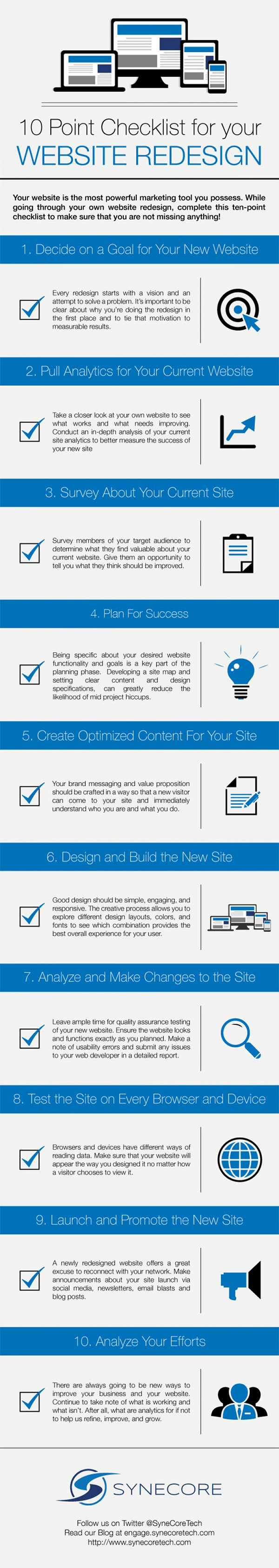 Website Redesign Checklist: 10 Steps to Avoid a Web Design Catastrophe [Infographic]