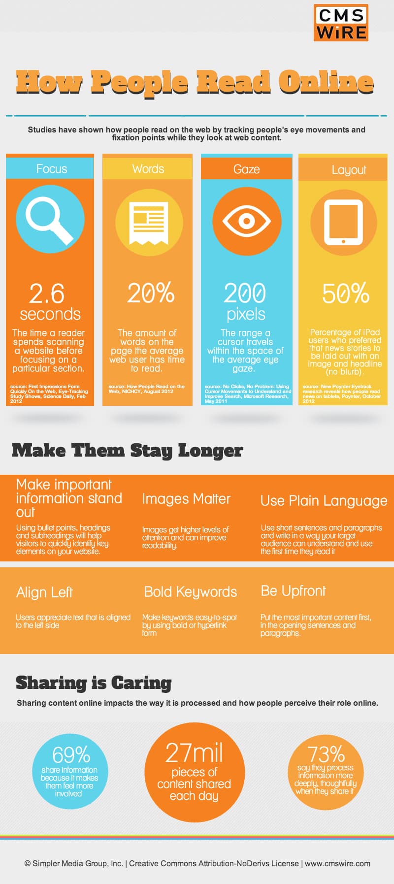 6 Web Design Tips to Keep People on Your Website for Longer [Infographic]