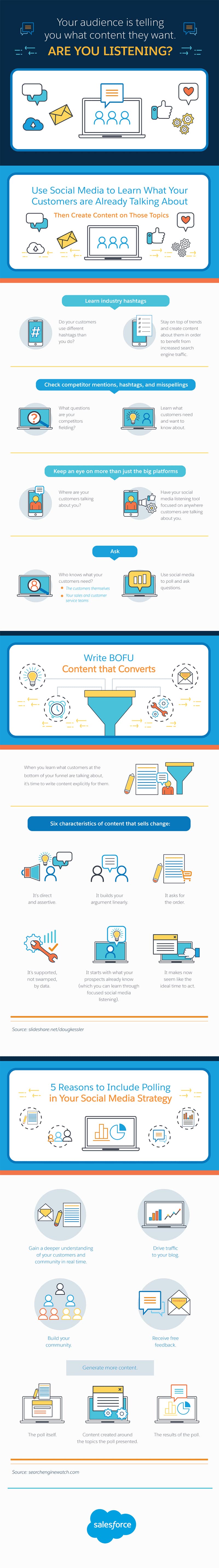 How to Use Social Media to Find Out What Content Your Followers Want [Infographic]