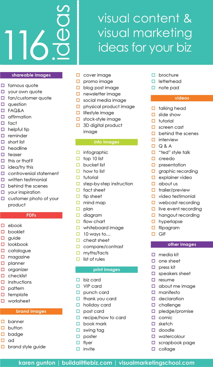 116 Visual Content Ideas to Make Your Boring Business Stand Out Online