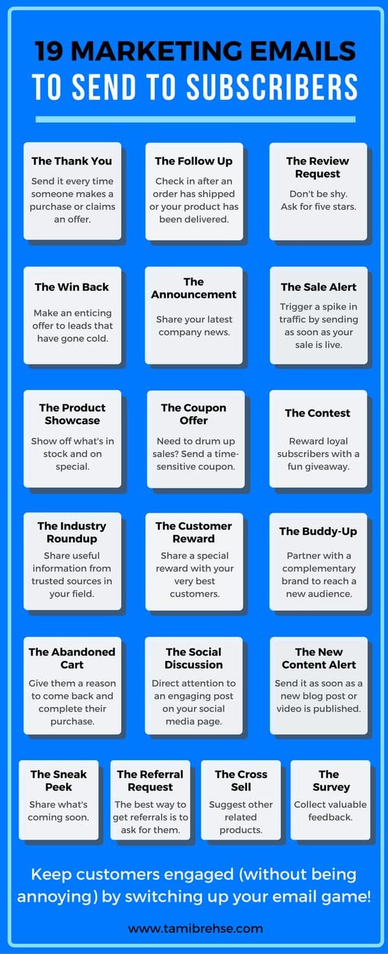 19 Types of Email to Send Your Subscribers Without Being Annoying