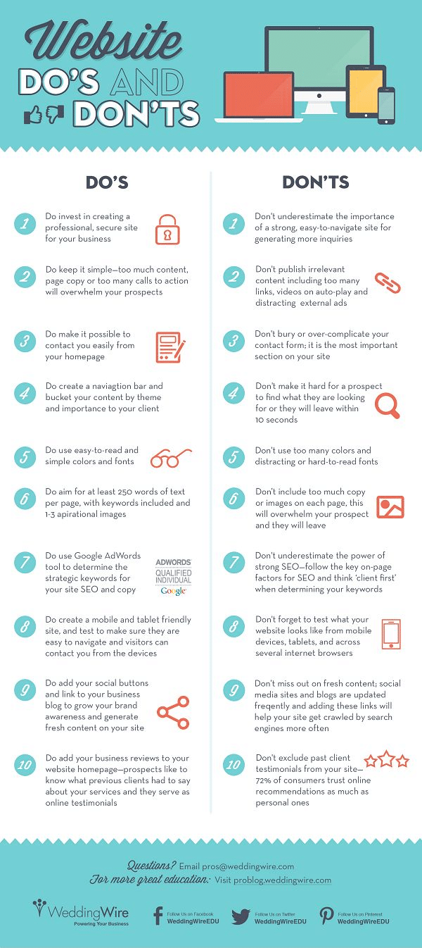 20 Do’s and Don’ts for a Successful Small Business Website