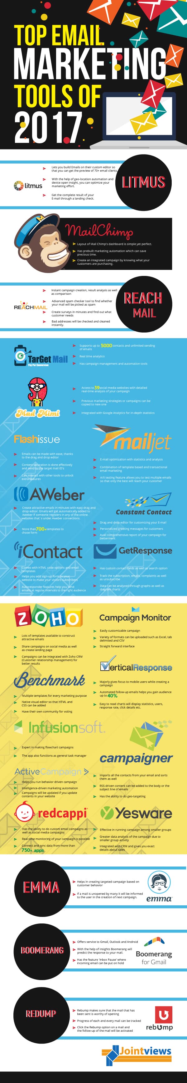 22 Amazing Email Marketing Tools Your Business Needs