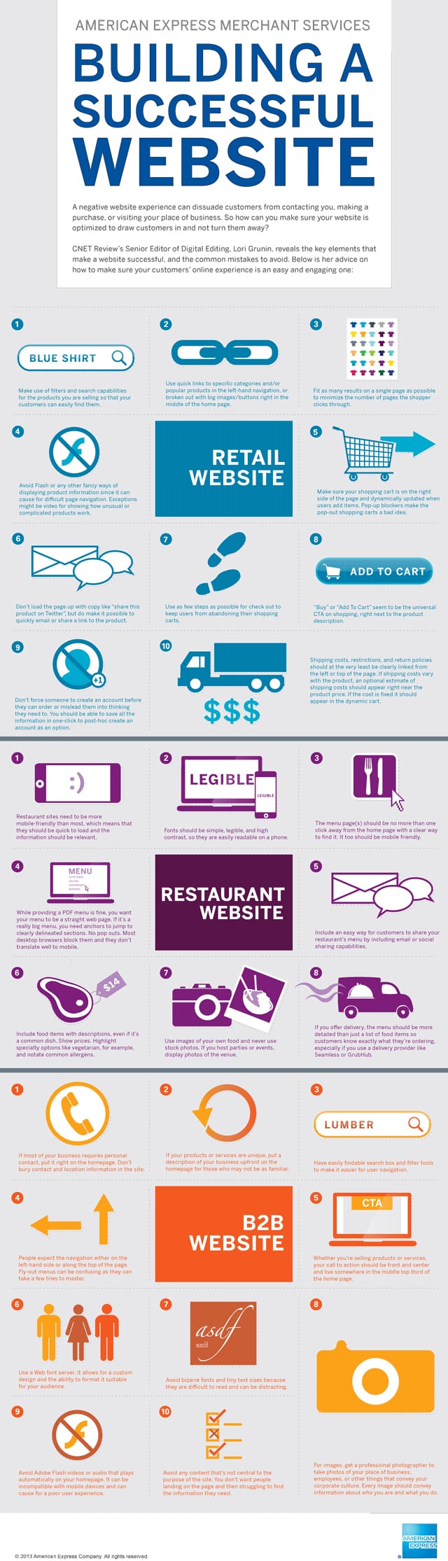 26 Tips for a More Successful Business Website