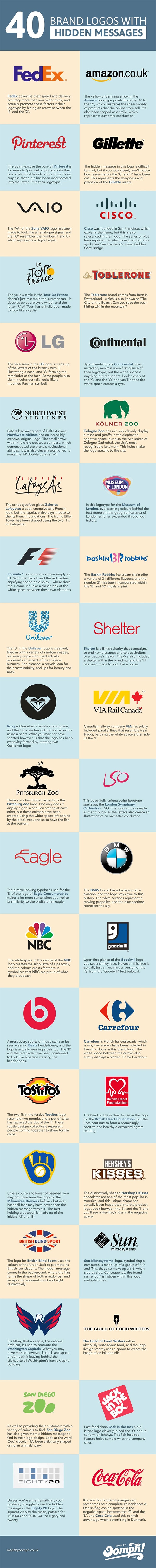 40 Creative Ways to Incorporate a Hidden Message in Your Logo