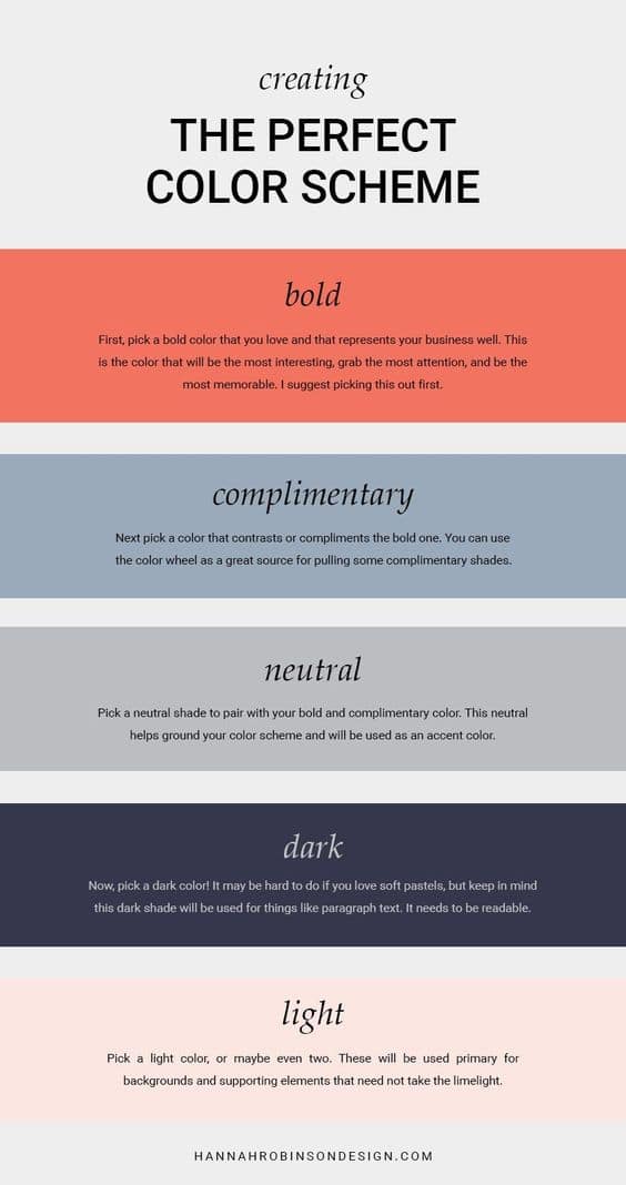 5 Steps to Create the Perfect Colour Palette for Your Brand